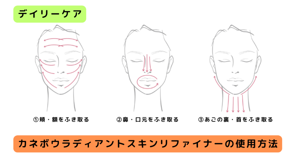 カネボウラディアントスキンリファイナーの使用方法