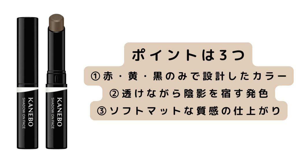 カネボウシャドウオンフェースのポイントとは？